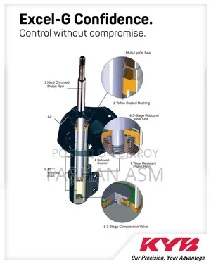 Kyb Shock Absorber ( Front + Rear)