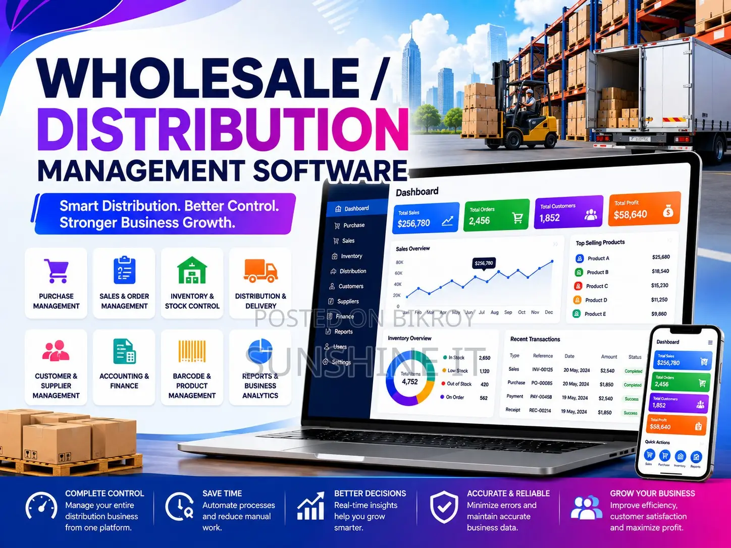 Wholesale / Distribution Management Software