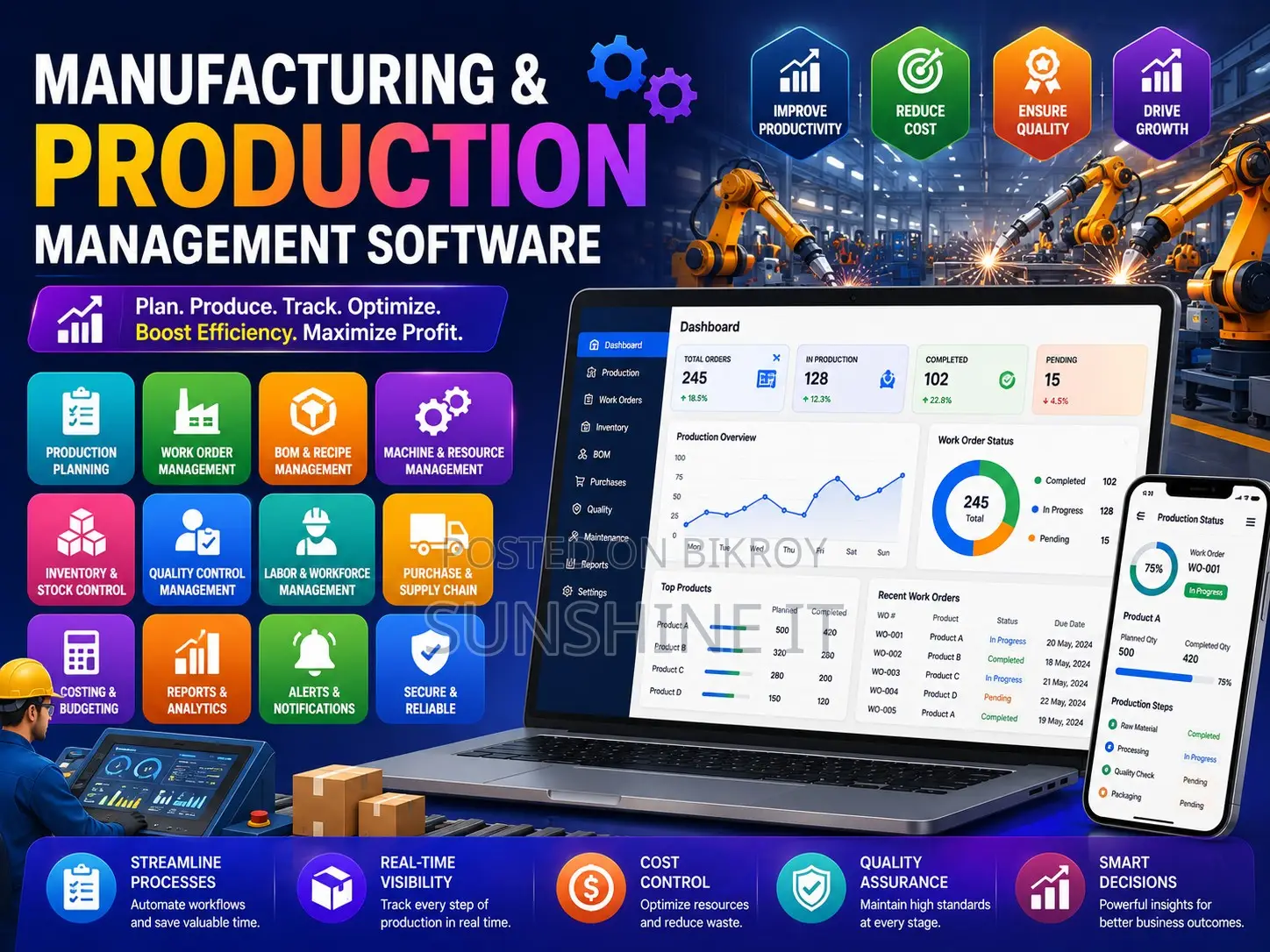 Manufacturing Production Management Software