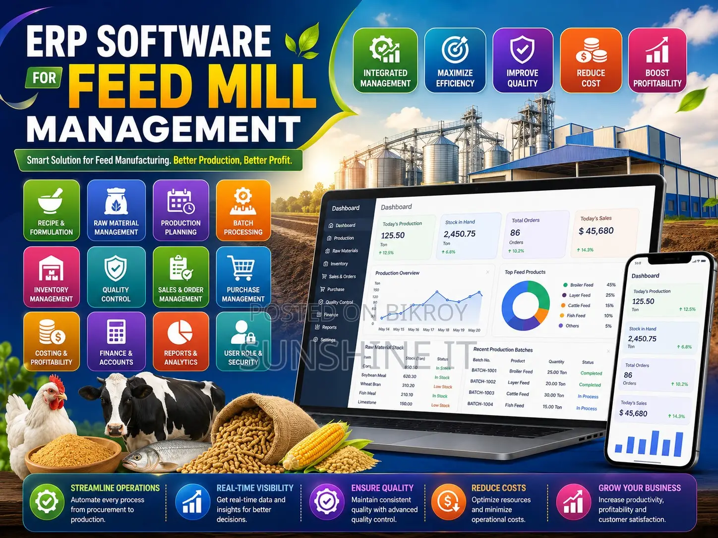 ERP Software for Feed Mill Management