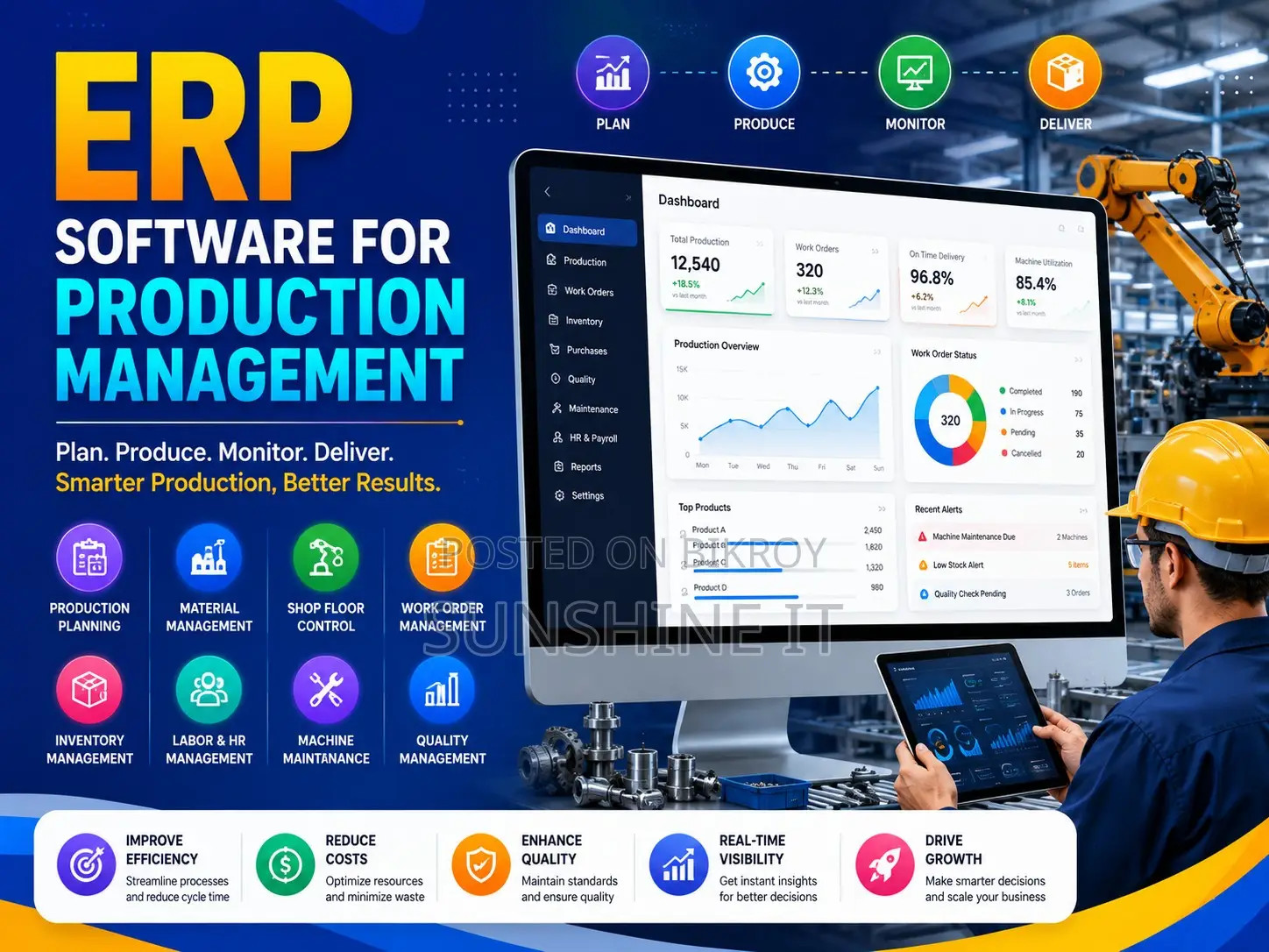 ERP Software for Production Management