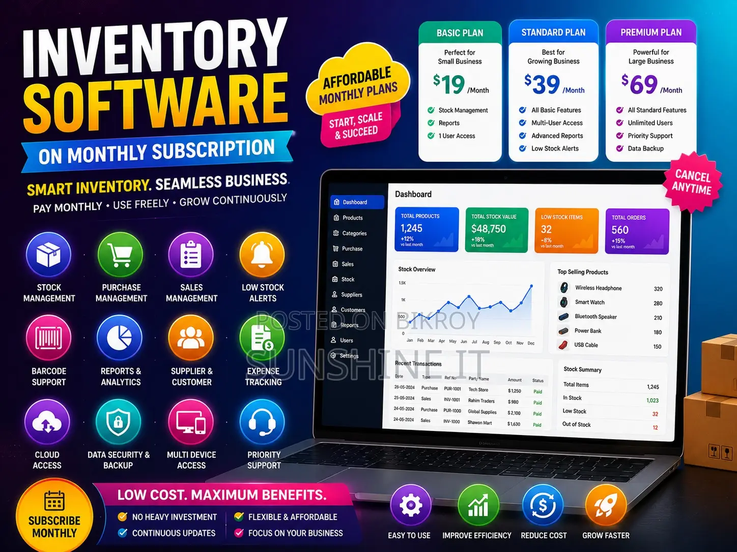 Inventory Software on Monthly Subscription