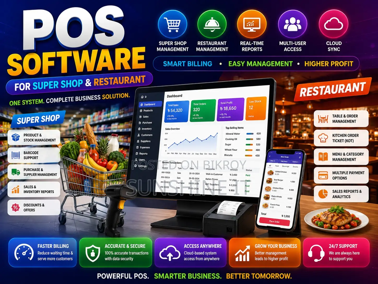 POS Software for Super Shop Restaurant