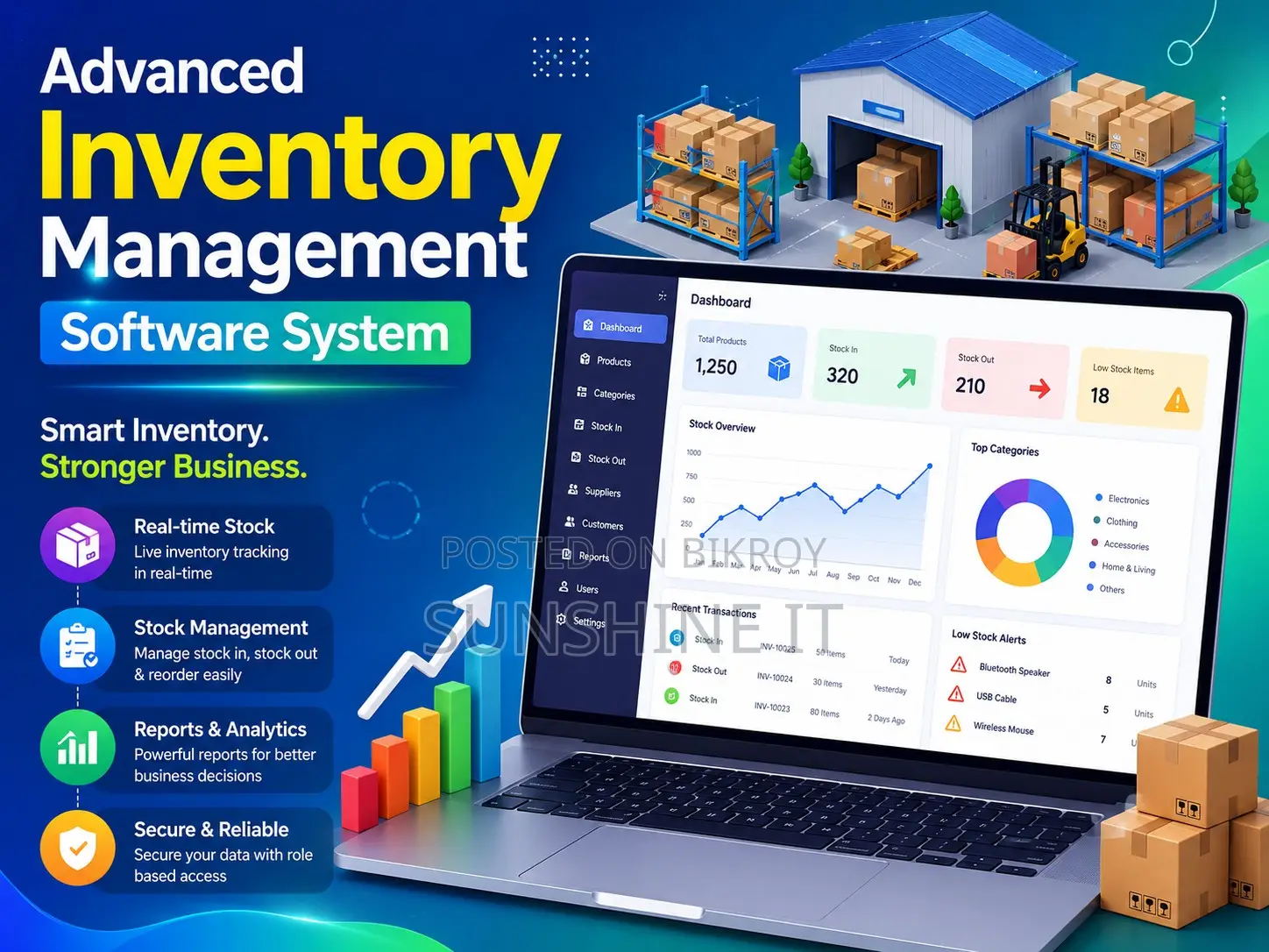 Advanced Inventory Management Software System