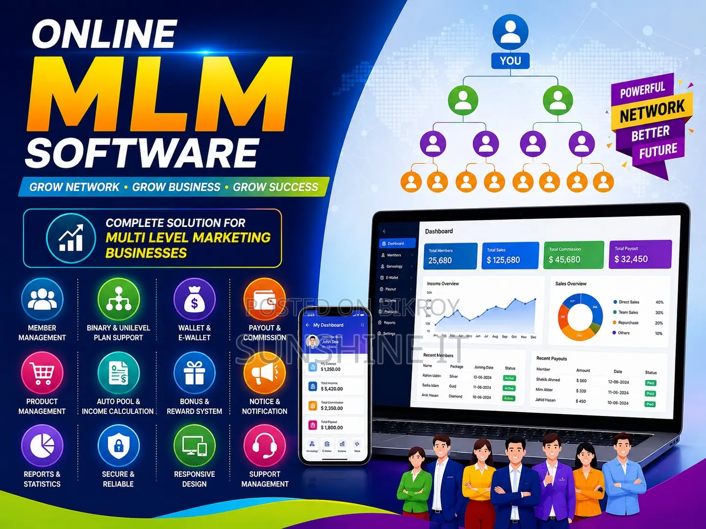 Online MLM Software