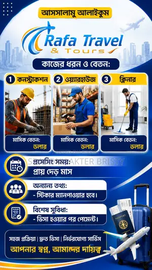 আজার বাইজান এ কর্মী নিয়োগ
