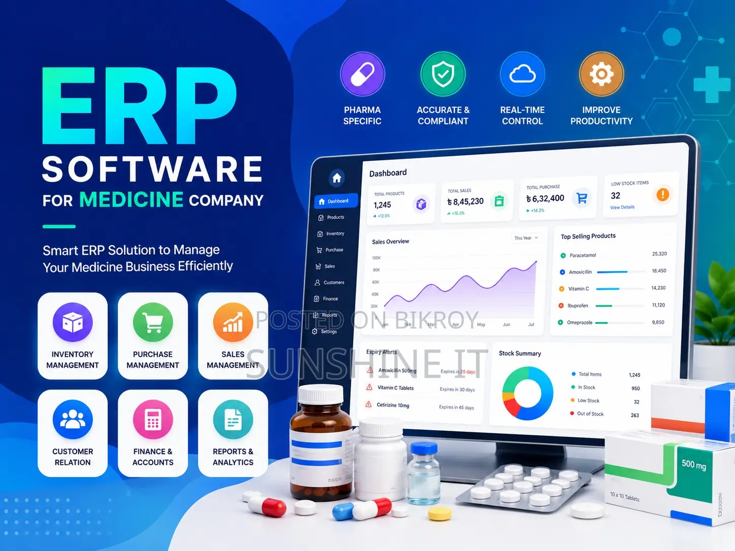 ERP Software for Medicine Company