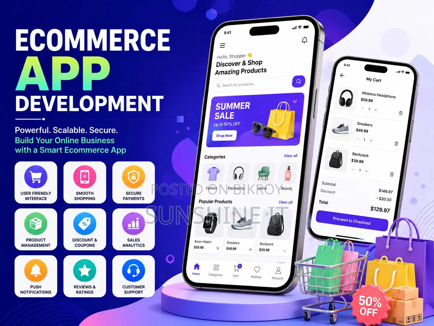 Ecommerce App Development Web Solutions