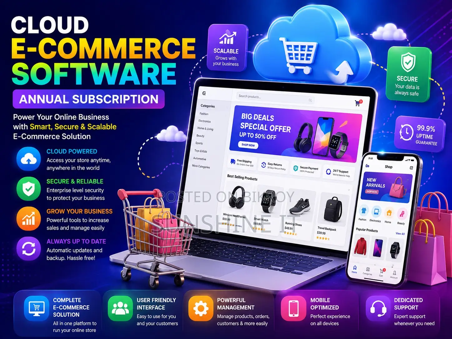 Cloud E-Commerce Software Annual Subscription