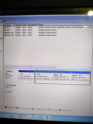 Laptop HP 15 2GB Intel Pentium HDD 500GB