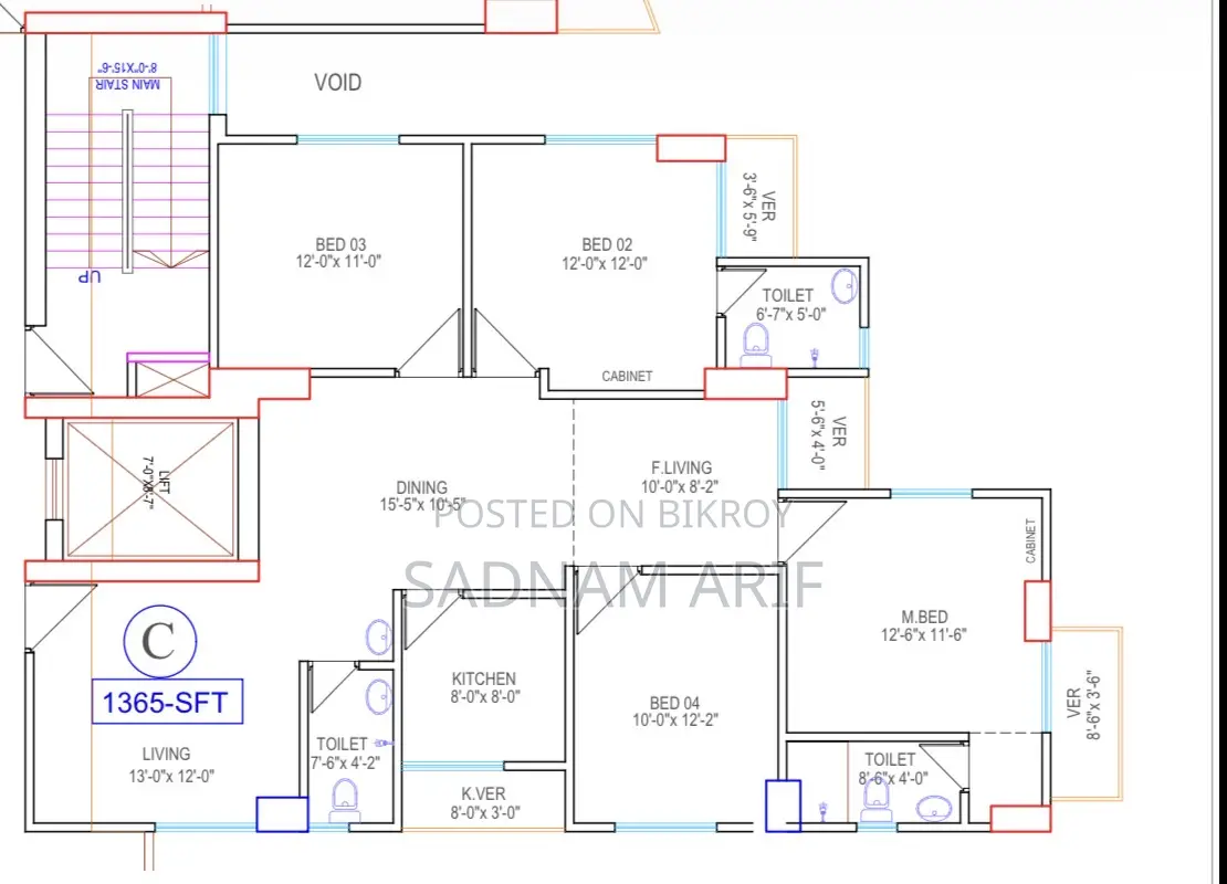 Land Share Sell