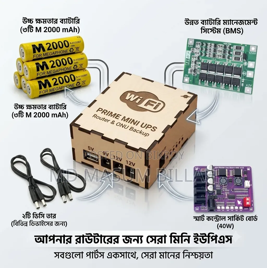 ইউপিএস - মিনি ইউপিএস রাউটার এবং অনুর জন্য