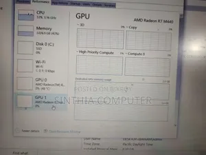Laptop Lenovo IdeaPad 320 8GB AMD SSD 128GB
