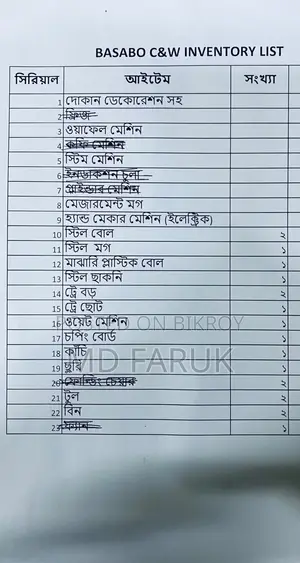 সি অ্যান্ড ডব্লিউ শপ সেল