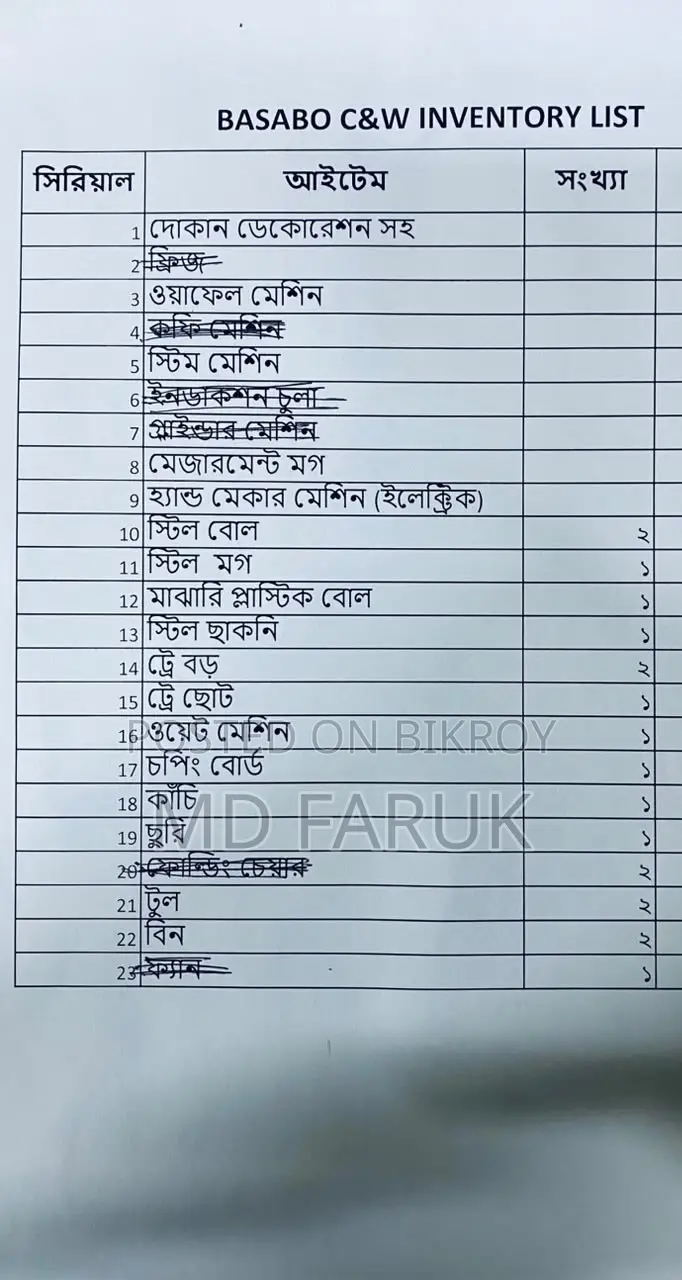 সি অ্যান্ড ডব্লিউ শপ সেল