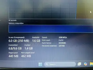 Laptop HP 15s 8gb Intel Core I5 SSD 512gb