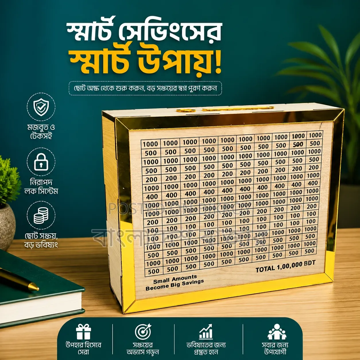 উডেন সুইস ব্যাংক