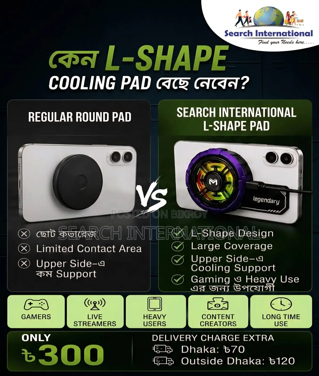 Mobile Cooling Cooler Er Only Pad