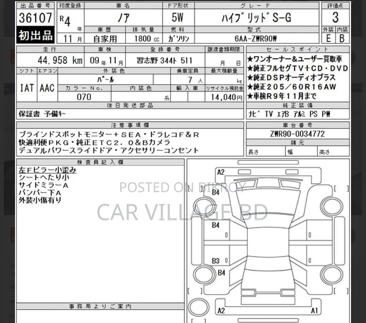 Toyota Noah 2022 Pearl