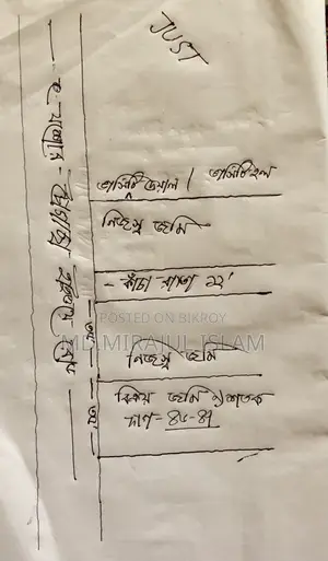 জমি বিক্রয়